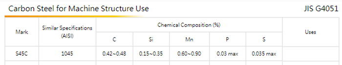 S45Cchemical